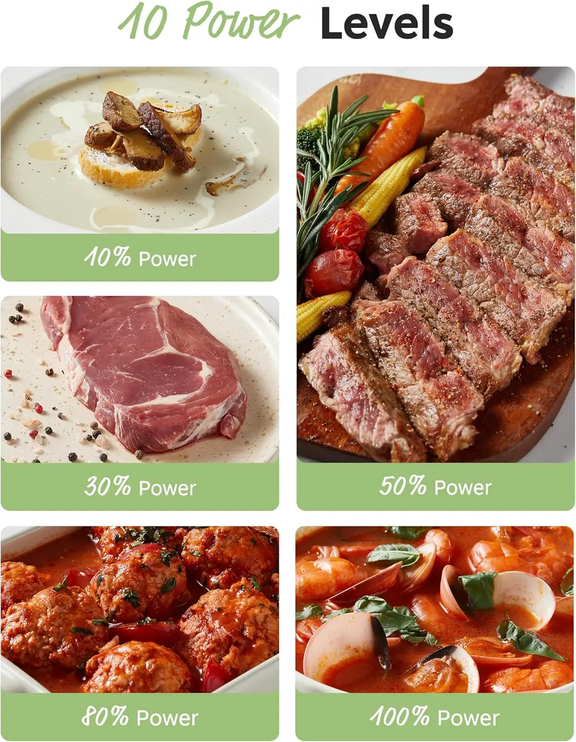 فرن ميكروويف كومفي CMO-C20M1WB، ميكروويف صغير 0.7 قدم مكعب مع 11 مستوى طاقة، وظيفة إعادة ضبط القرص الدوار، شركة سريعة #5