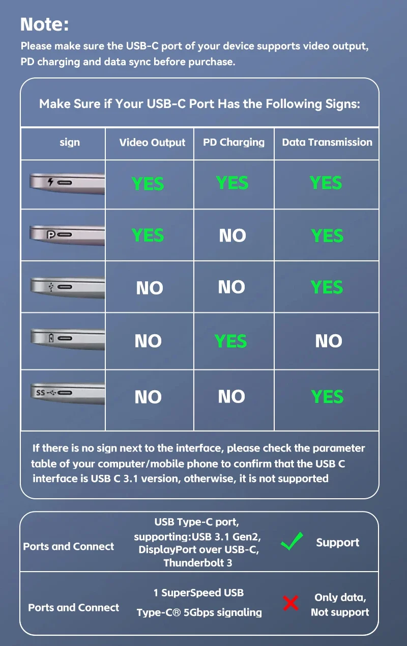 Typ-C-auf-HDMI-kompatibles Kabel USB-C-auf-HDTV-Konverter HD 4K USB 3.1 HDTV-Kabeladapter für MacBook Samsung Xiaomi Chromebook – Detail 6