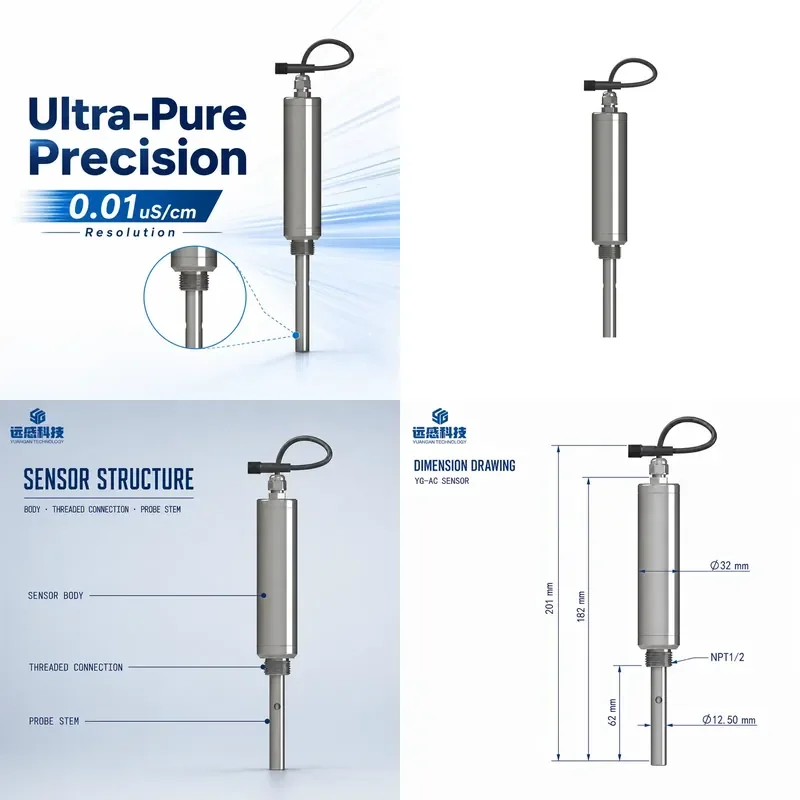 4-20mA RS485 Water Quality Meter Conductivity Resistivity EC Sensor IP68 316 Stainless Steel for Water Purification System