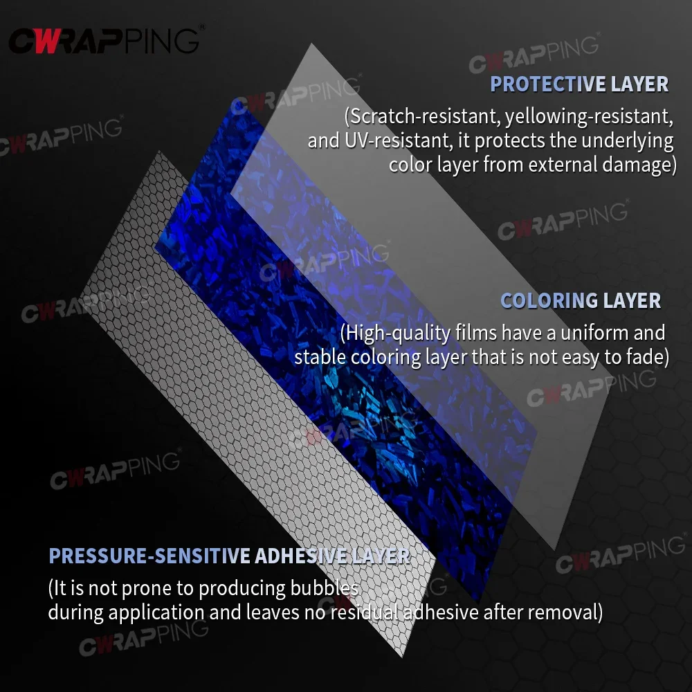50/100/145CM Carbon Fiber Sticker High-gloss Blue Car Decals Waterproof PET Air Release Motorcycle Adhesive Vinyl Wrapping Wrap