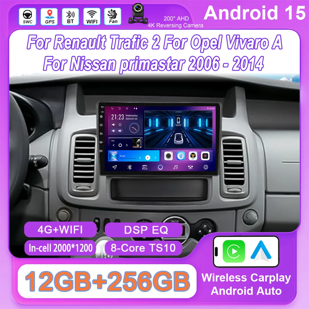 Car Android For Ren… - image