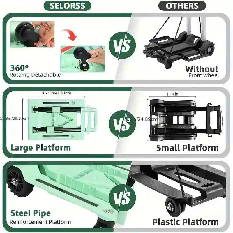 BY02 Faltbarer Utility-Einkaufswagen, Rollbox, tragbarer Trolley, leichter Trolley
