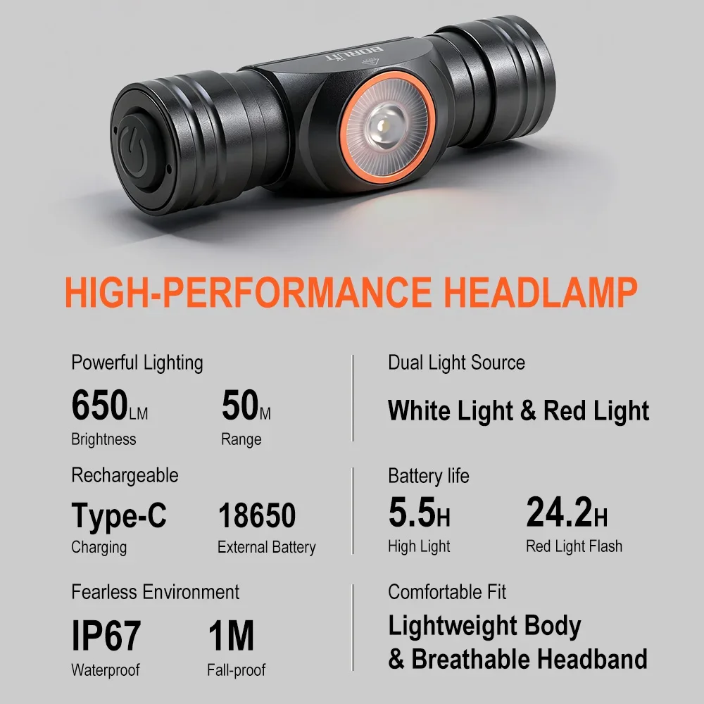 BORUiT HP440/HP400 LED كشافات أبيض أحمر عالي الطاقة 1020LM المصباح نوع C قابلة للشحن مقاوم للماء التخييم الصيد رئيس الشعلة #2