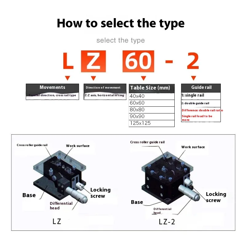 

Слайд-стол с ручной регулировкой по оси Z LZ40/60/90/125, мобильная точная настройка, прецизионная платформа перемещения, оптический подъемный стол