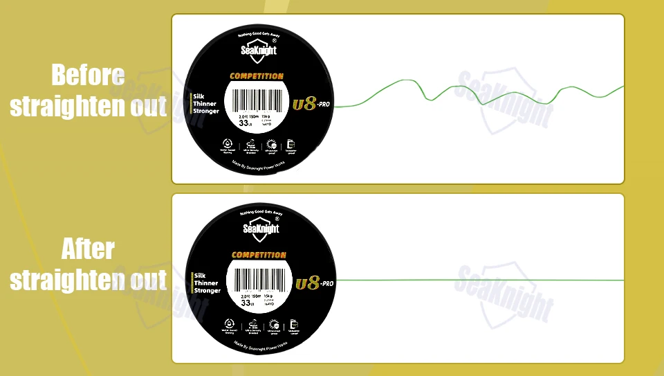 SeaKnight 8-Strang-Angelschnur 15LB-45LB Superdünne U8 Pro 150M – Anti-UV-Beschichtet F+ Salzwassergeschützt Wettbewerbsserie – Detail 8