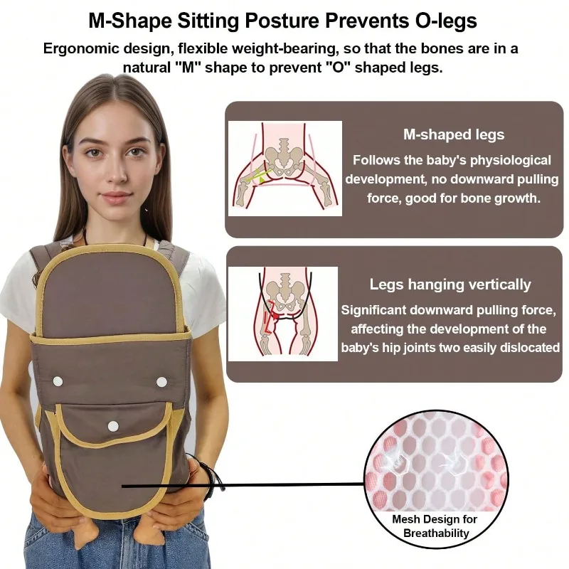 1PC Baby Carrier Toddler Carrier with Adjustable Shoulder Strap Baby Holder Carrier Breathable Mesh FabricNewborn To Toddler