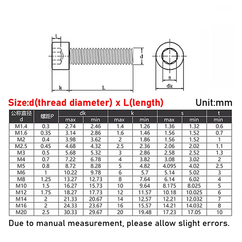 M1.6 M2 M2.5 M3 M3.5 M4 Black 304 Stainless Steel Hex Socket Head Cap Screw Allen Bolt 3mm-80mm
