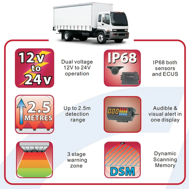 2020 Бестселлер OEM Высокое качество 24 В PDC парктроник ультразвуковой обратный помощи передний и задний датчик парковки для грузовика