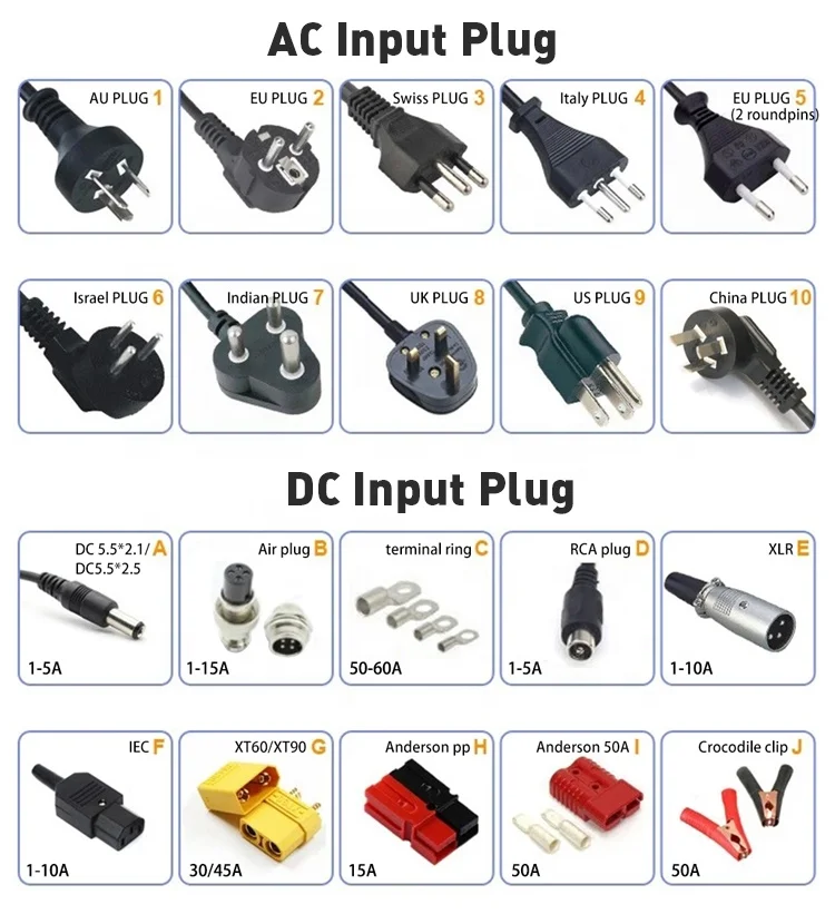 Smart Waterproof On-Board Boat Marine Charger 4 Bank 12V 10 Amps 4 Channel Battery Charger