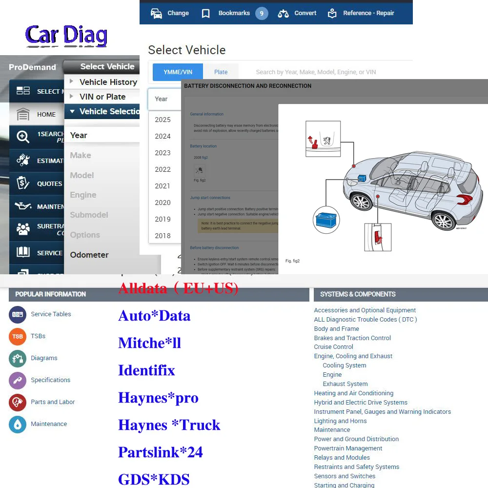 2025 Alldata Online Account Car Repair Software for Auto data Full Pack Autodata Haynespro Mitchell Identifix Partslink