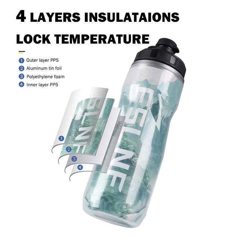 ESLNF Self-Propelled Water Bottle Insulated Iceberg Bike Road Bike Portable Water Cup Outdoor Cycling Equipment