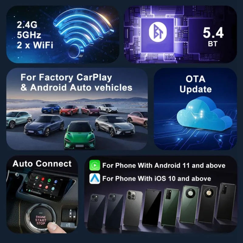 newA10R Wireless CarPlay Dongle 2 in 1 Smart Mini Box Android Auto Adapter Plug & Play Universal for