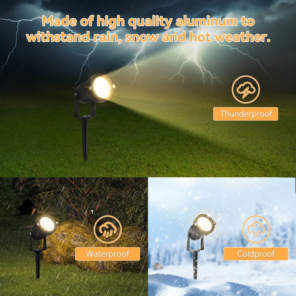 Imagem -05 - Impermeável Led Garden Lawn Lamp Iluminação Exterior Park Light Decoração de Casa ac 110v 220v 5w