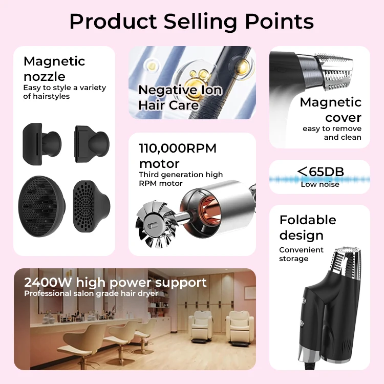 Hot-selling  High Power 2200W Hair Dryer High Speed Salon Dryer Negative Ionic Blower Dry Electric Professional Hair Drier