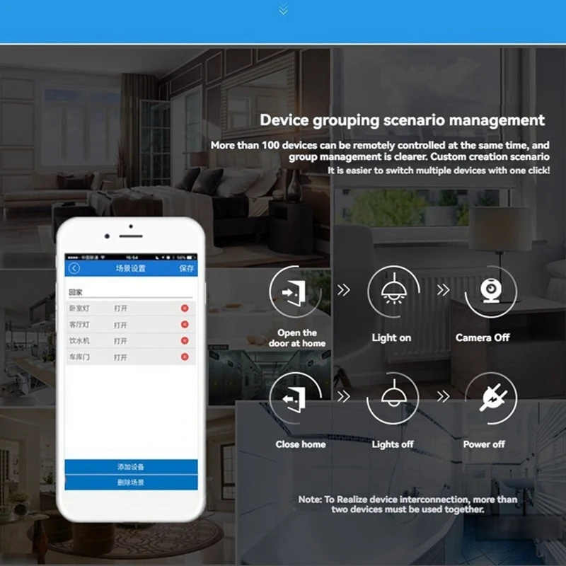 Ewelink 4CH Wifi interruptor de relé inteligente Control de acceso aplicación RF Control remoto 433M funciona con Alexa Google Home