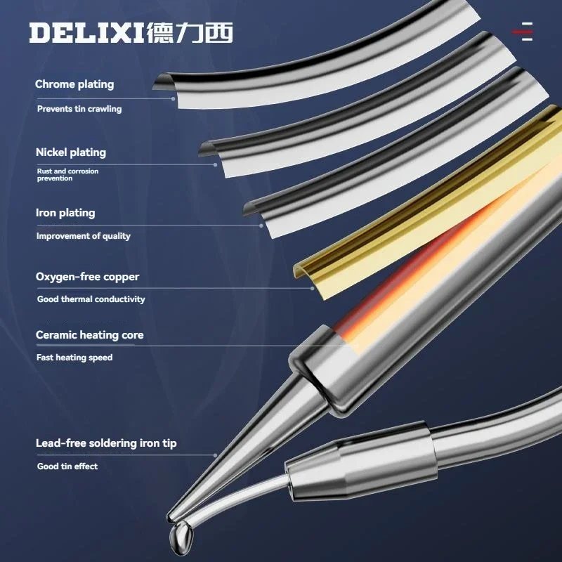 DELIXI Electric Soldering Iron Kit 120W High Power Automatic Soldering Gun with Tin Holder Professional Home Welding Tools
