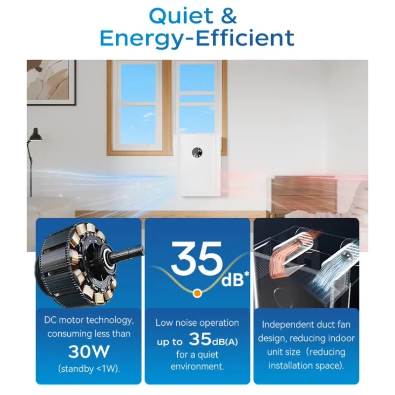 

New Product 5 Mode 100m3/h Air Recuperator Wall Mounted Erv Multiple Installation Options Home Energy Recovery Ventilation