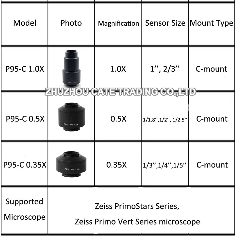 P95-C 1X 0.5X 0.35X Microscope Camera Adapters C-mount Lens Photographic CCD Camera Adapter for Zeiss Trinocular Microscope