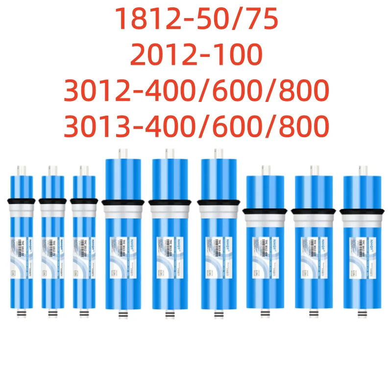 1812-50/75 2012-100…