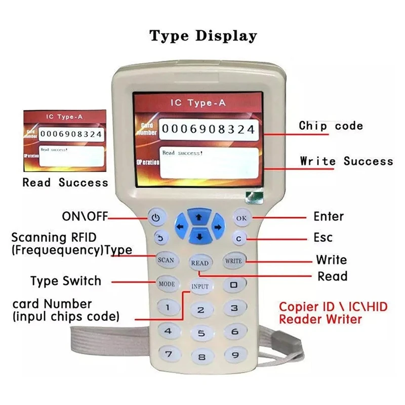 Advanced RFID Card Reader Burner:IC/ID English 10 Frequency RFID Decoder Handheld NFC Scanner For 125Khz 13.56Mhz Cards