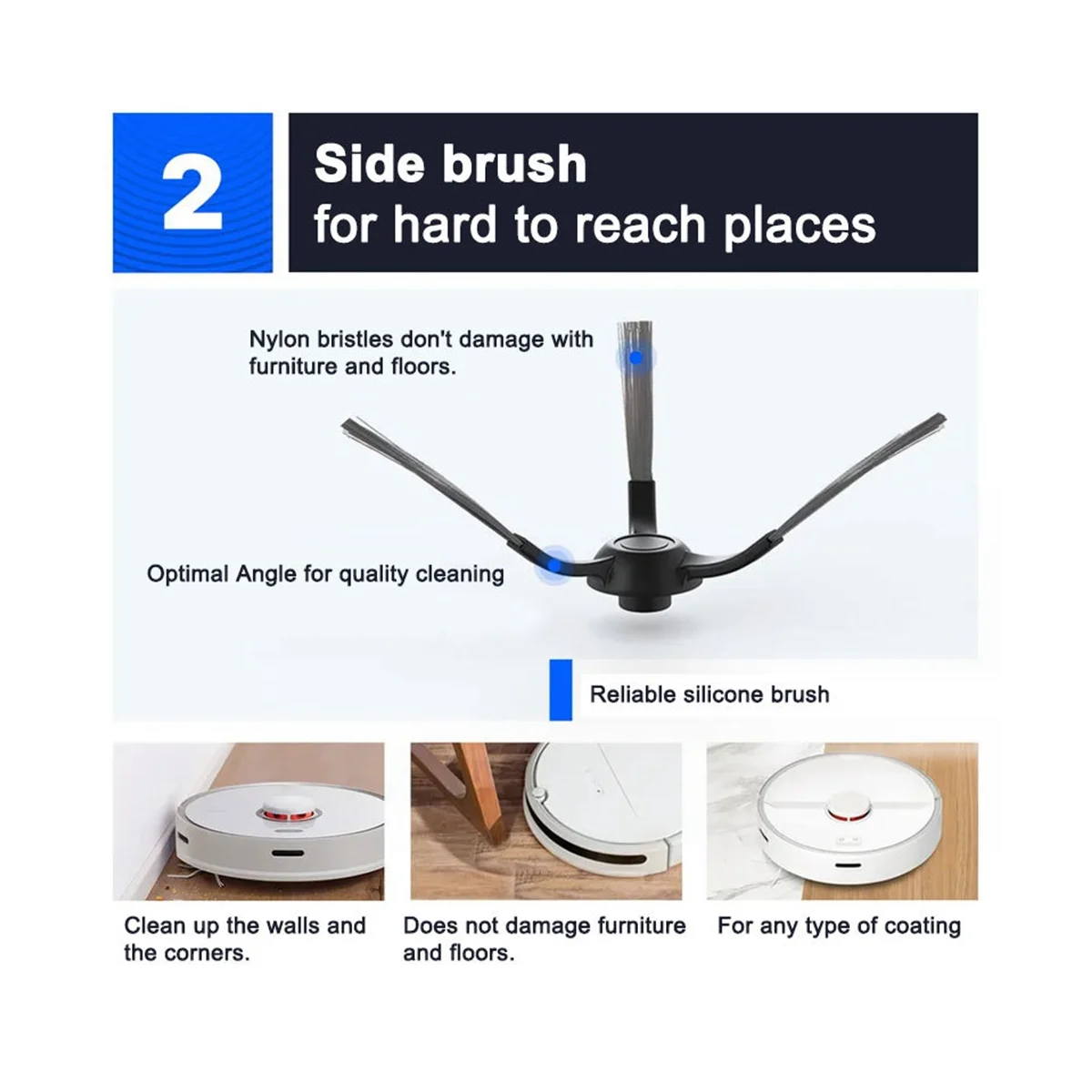 แผ่นกรอง HEPA สำหรับหุ่นยนต์ดูดฝุ่นม็อบ2S 3C Mi ชิ้นส่วนอะไหล่ไม้ถูพื้นทำความสะอาด STYJ02YM XMSTJQR2S