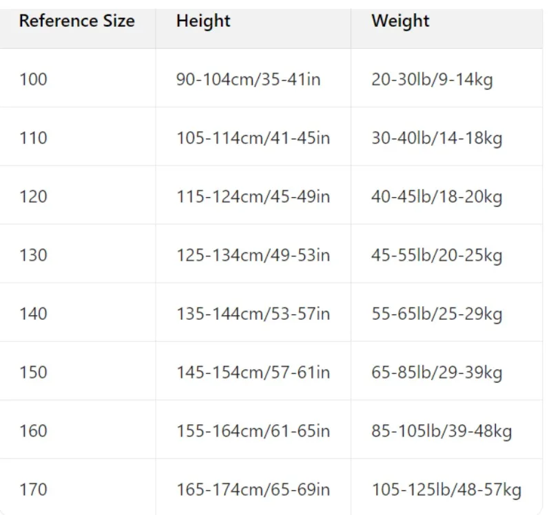 Feuerwehrmann-Kostümset für Kinder – Rotes, bedrucktes, sportliches Feuerwehrmann-Outfit für Berufstag und Feuerübungs-Rollenspiel