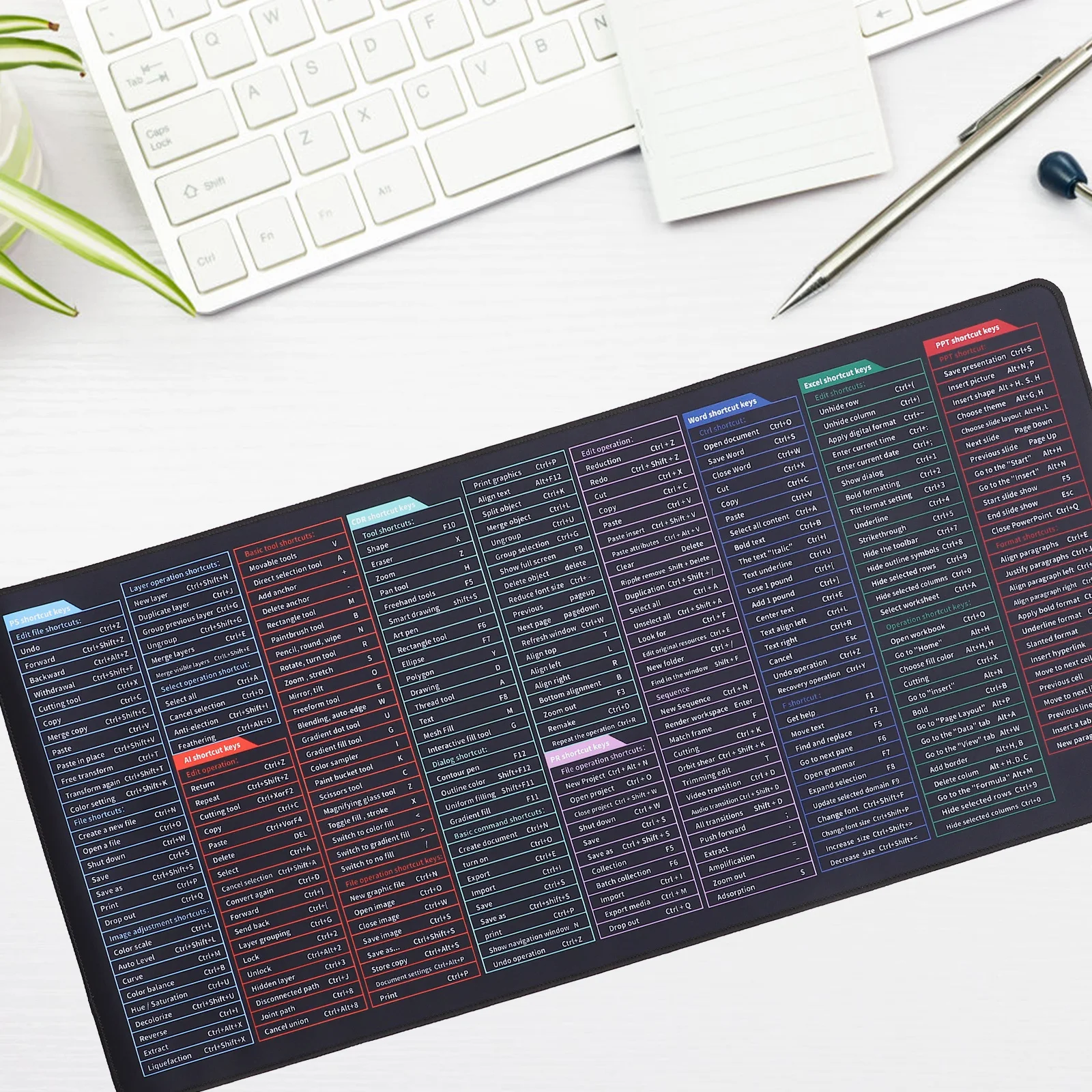 Super Large Keyboard Pad 400x900x2mm Anti Slip Rubber Desk Mat Keys Computer Mouse Gaming Office Big Size Non Slip