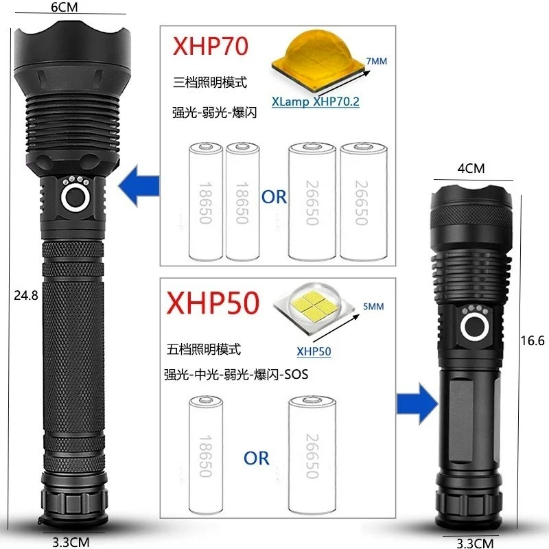 90000 Lumens Powerful Led Flashlights Rechargeable Zoom Tactical Super Bright Flashlight XHP50 XHP70 Torch 18650 26650 Battery