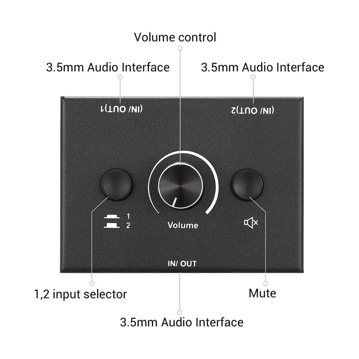 3.5mm Audio Switcher, 2 Input 1 Output/1 Input 2 Output Audio Splitter Switcher, Audio Switcher Box,One-Key Mute Button