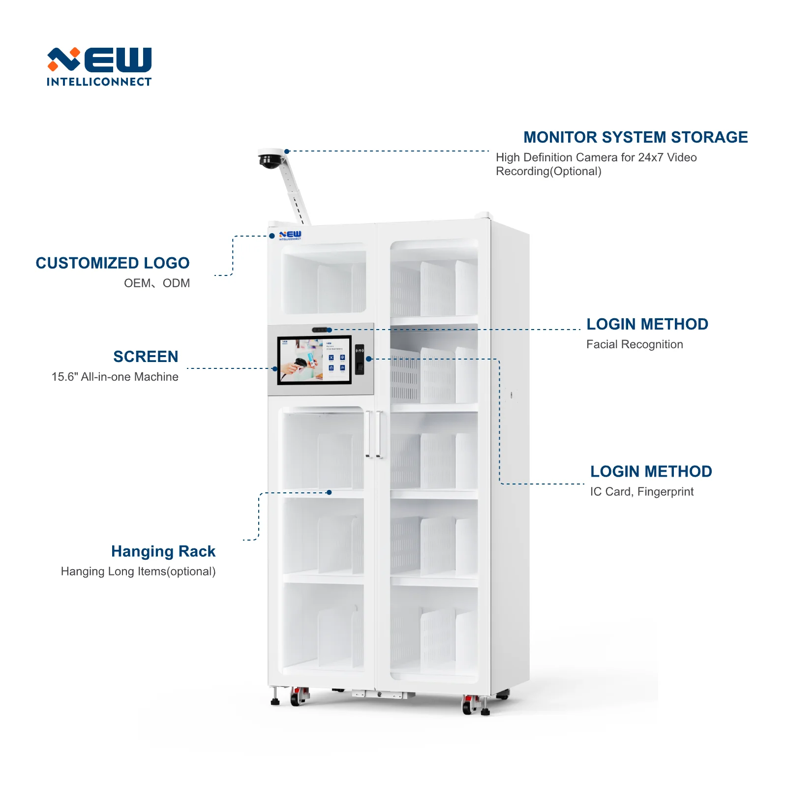 ตู้ล็อกเกอร์สแกนอัจฉริยะสำหรับการจัดการคลังสินค้า  ตู้ควบคุมการเข้าออกด้วยระบบไบโอเมตริกซ์สำหรับการจัดการสำนักงาน