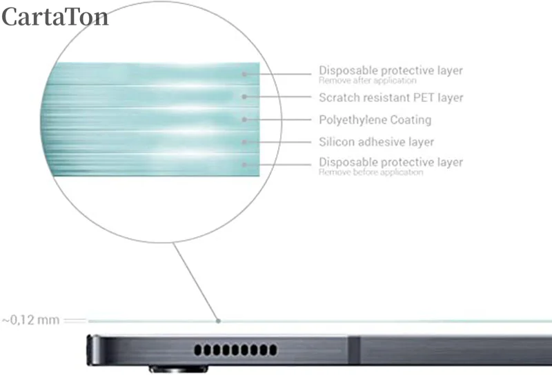 Protector de pantalla 2.5D de cubierta completa 9H, película protectora para Samsung Galaxy Tab S7 FE Plus S6 lite S5E S4, película HD para mascotas