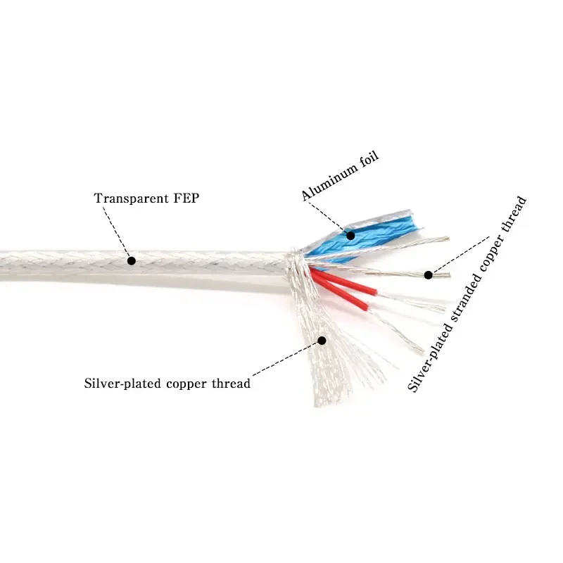 1/5M High Purity Silver Plated 0.15~0.5mm² OFC PTFE Shielded Wire 2 3 4 6 cores Hifi Audio DIY Amplifier Speaker Headphone Line