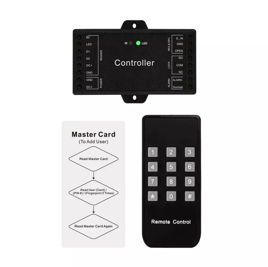 Imagem -03 - Mini Painel de Controle de Acesso Rfid Porta Única Wifi Tuya Sboard App Controle Remoto Wiegand 26 44 Bit Input Suporte Master Card