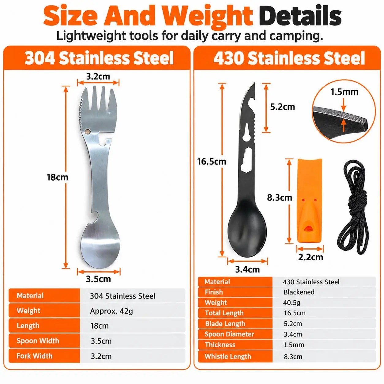 Camping Spork Multifunctional Outdoor Spoon Fork Knife Hex Key Nail Puller Bottle Can Opener Whistle 304 Or 430 Stainless Steel