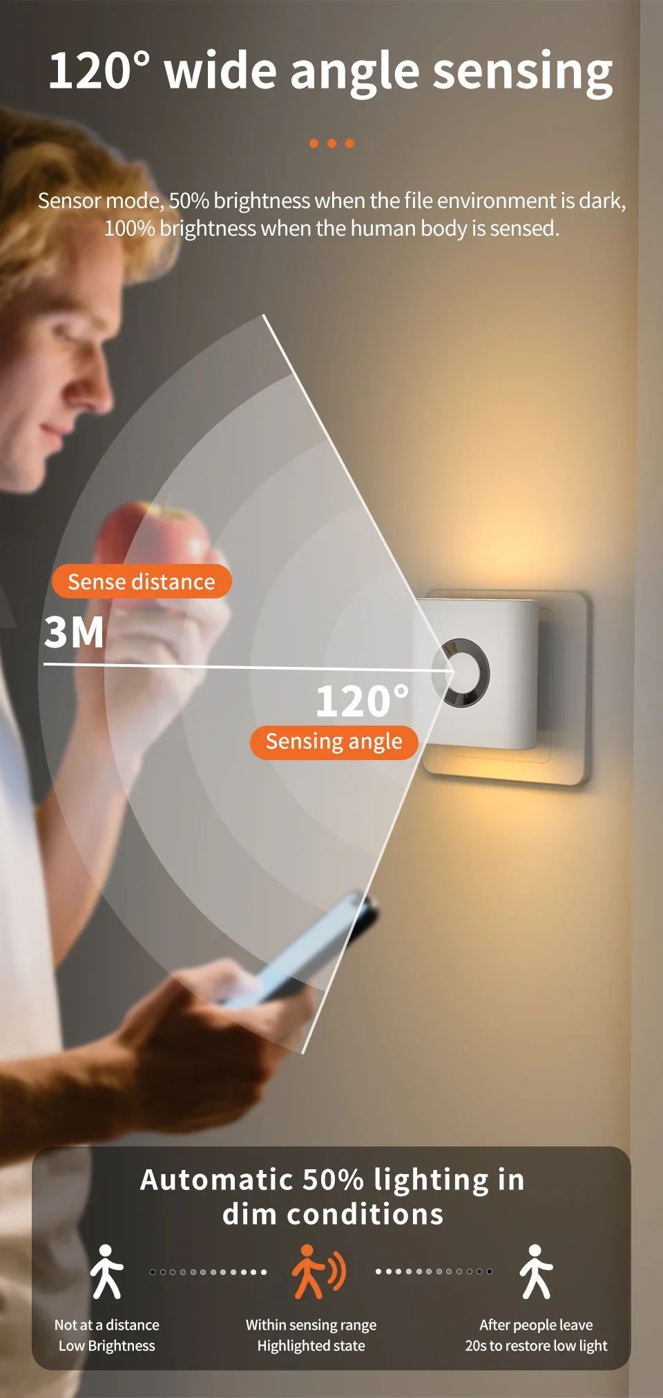 Motion Sensor LED Night Light 220VAC EU Plug Wall Lamp Warm White Ambient Lights for Bedroom Bathroom Hallway Staircase Corridor