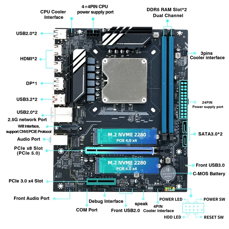 DIY Gaming PC Computer Motherboard CPU Combo Interposer Kit Q1HY  ES 0000 Set(Refer to Kit i9 13900HK)14C20T DDR5 RAM placa mae