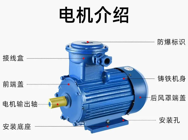 The product can be customized. for380v three-phase asynchronous motor flameproof dust motor 0.75/1 1/1.5/2.2/3