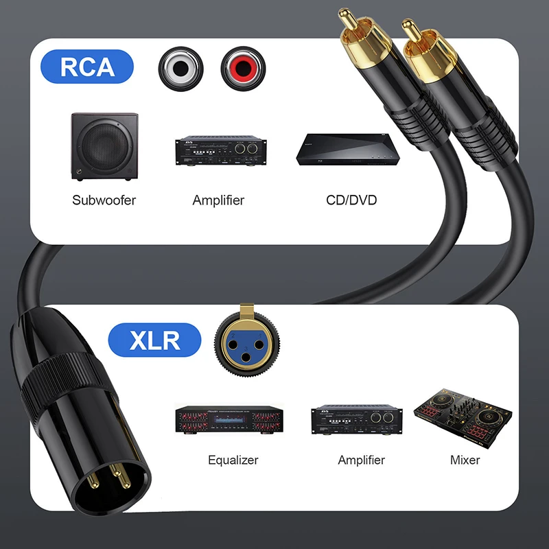 على شكل Y RCA إلى 3 دبوس XLR أنثى ذكر كابل محول ، ميكروفون وحدة تحكم الصوت ، مسجل فيديو الكاميرا ، أداء المرحلة ، 2 في 1