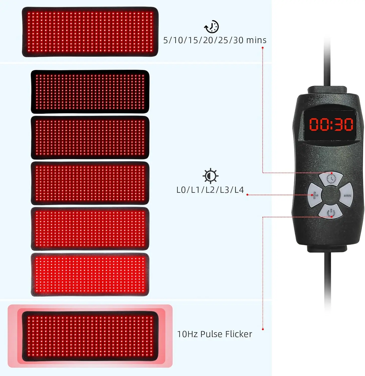 Coussin chauffant pour thérapie à la lumière rouge et infrarouge, 360 pièces, led 660nm et 850nm, pour le corps, le visage, la taille, le dos, le soulagement de la Fatigue de la peau, nouveauté 2025
