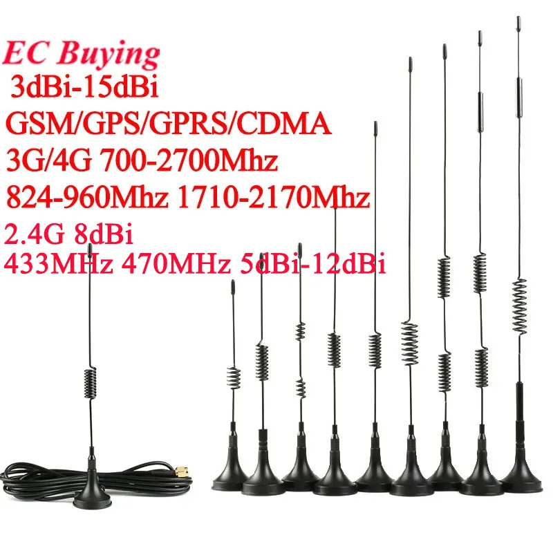 2.4G 3G 4G 433Mhz 4…