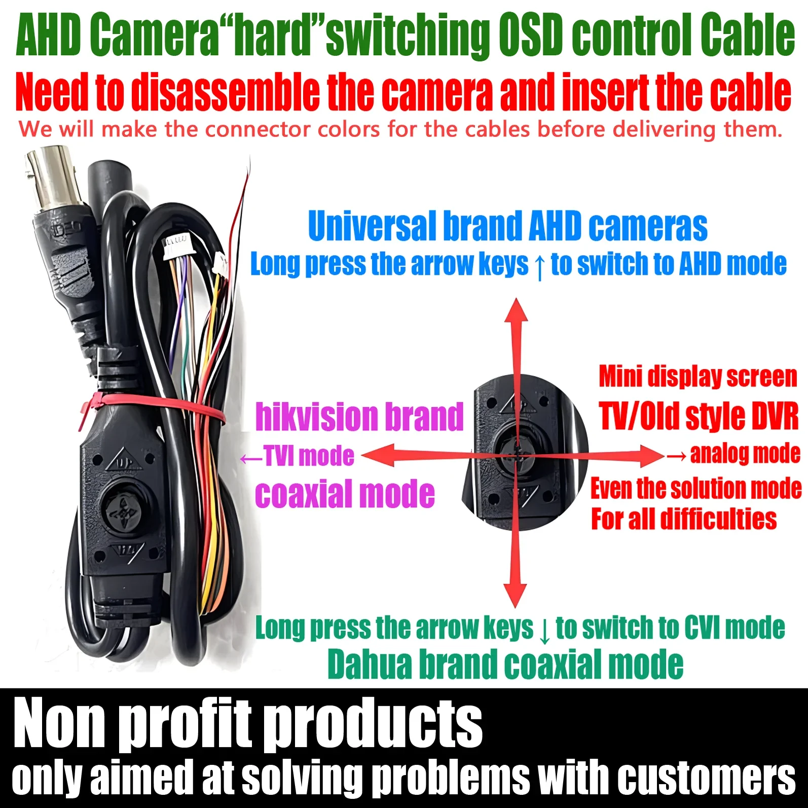 UN PROFIT PEARLINK! Câble de commande à bouton OSD, capable de commutation de signaux durs, câble AHD, 4 en 1, forçant des forces externes