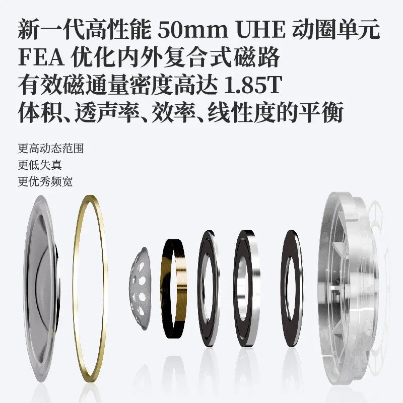 Horizontal line 50mm dynamic easy to drive lightweight open headset HiFi headset