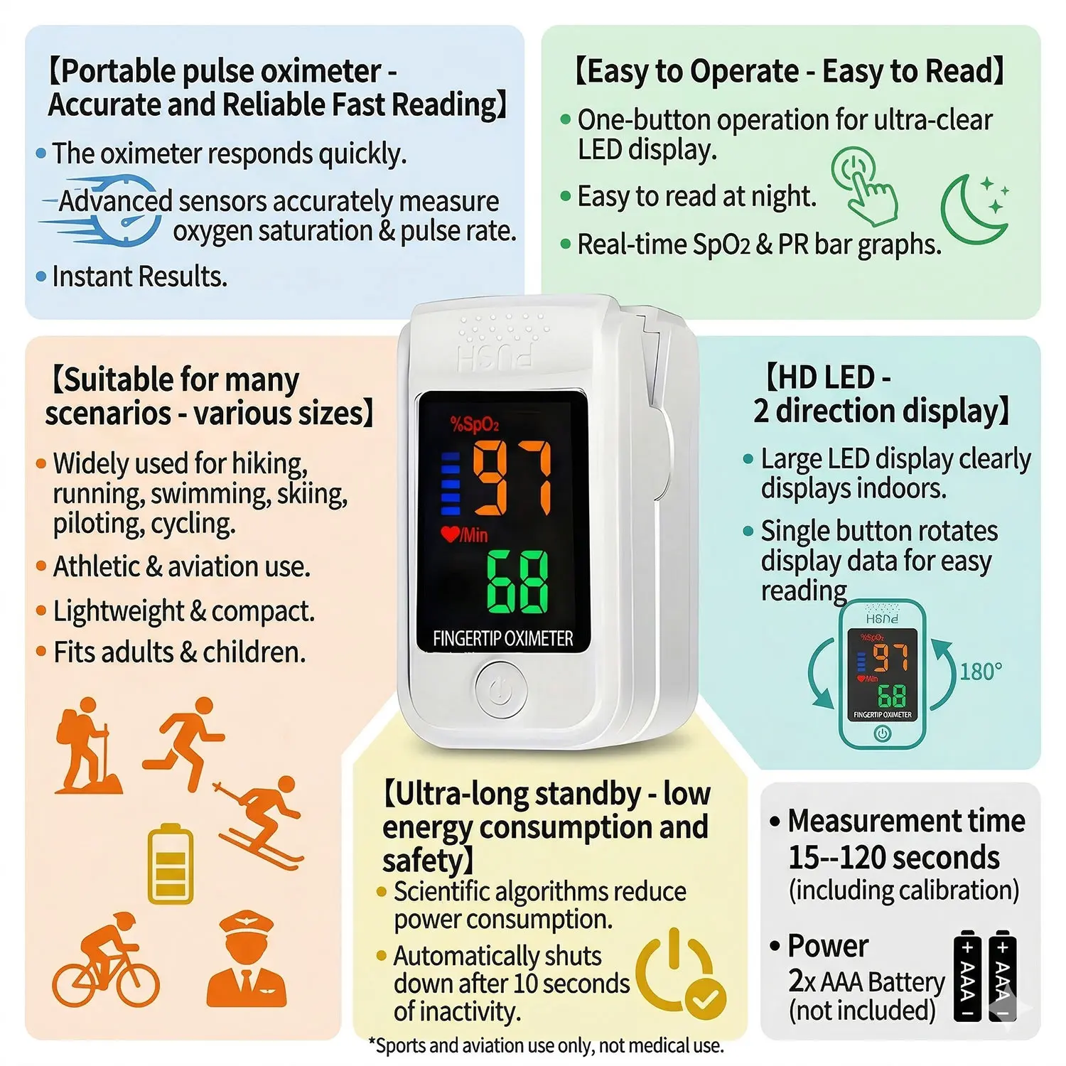 Non-Contact Forehead Thermometer and Finger Pulse Oximeter Set