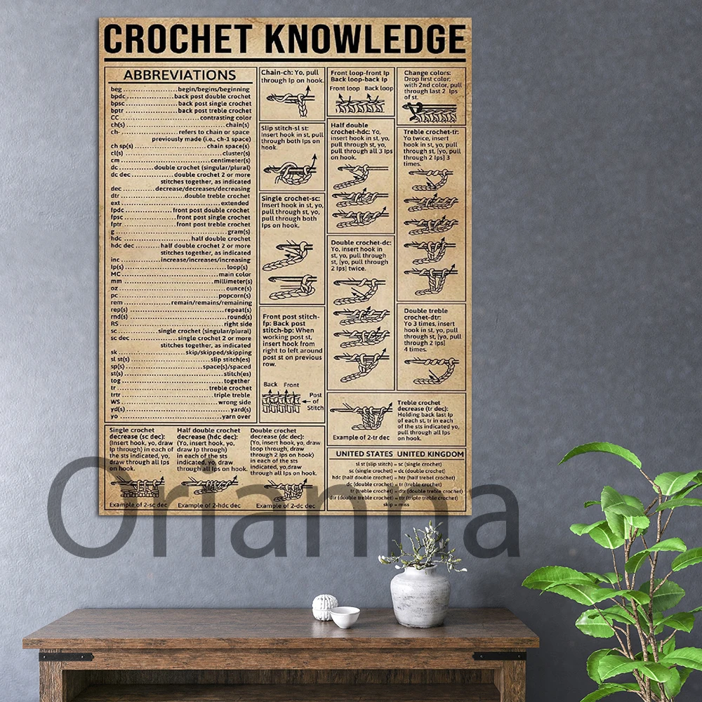 

Home Decor Crochet Knowledge Painting Hd Prints Vintage Poster Cuadros Modular Canvas Pictures Wall Artwork For Mother Gift