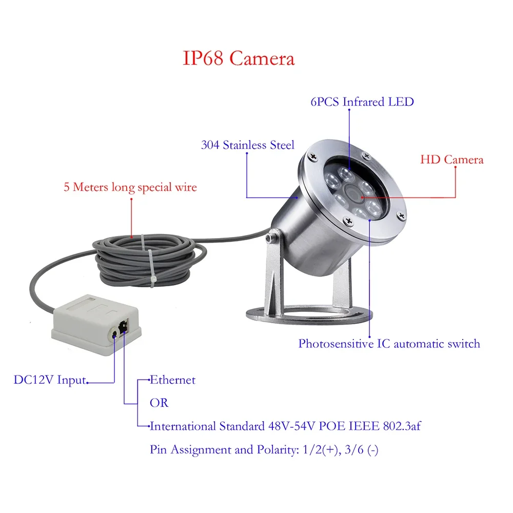 

New Starlight 304 Stainless Steel 1080P IP POE Underwater Camera IMX291 Wide Angle Marine IP68 CCTV Security SIP-U24P-3.6mm