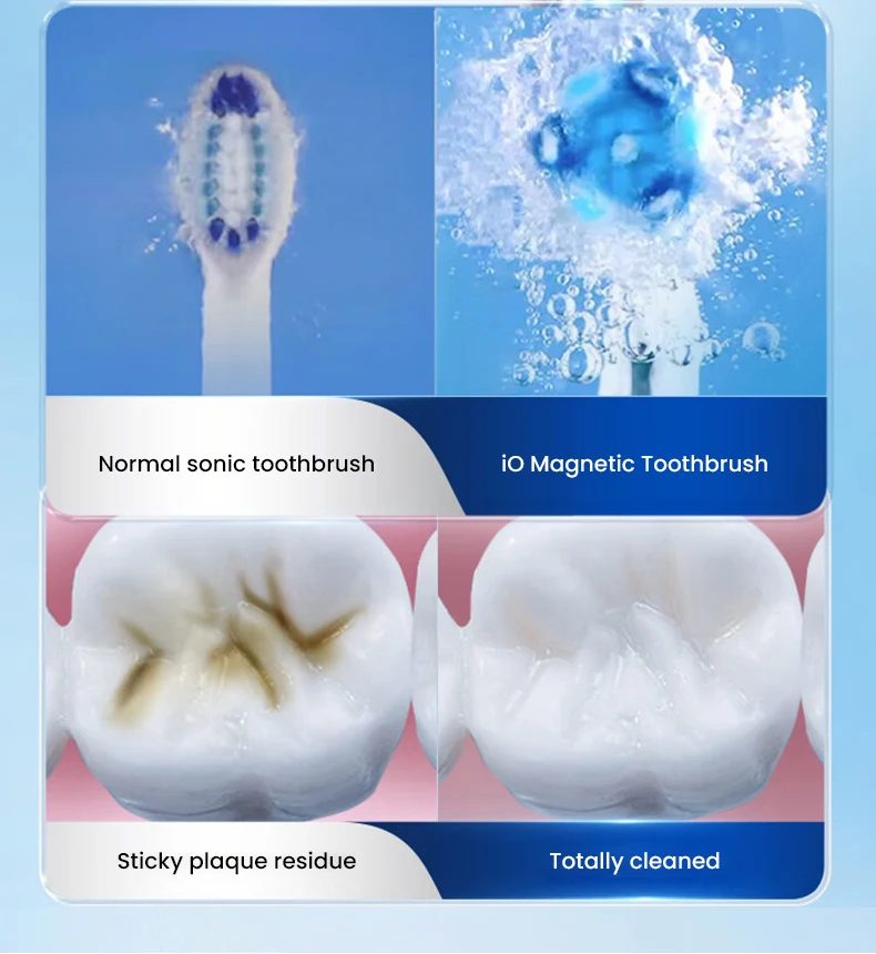 Oral B IO3 Electric Toothbrush IO Series 3 Cleaning Modes for Dental Care Replacement Toothbrush Heads Teeth Brush