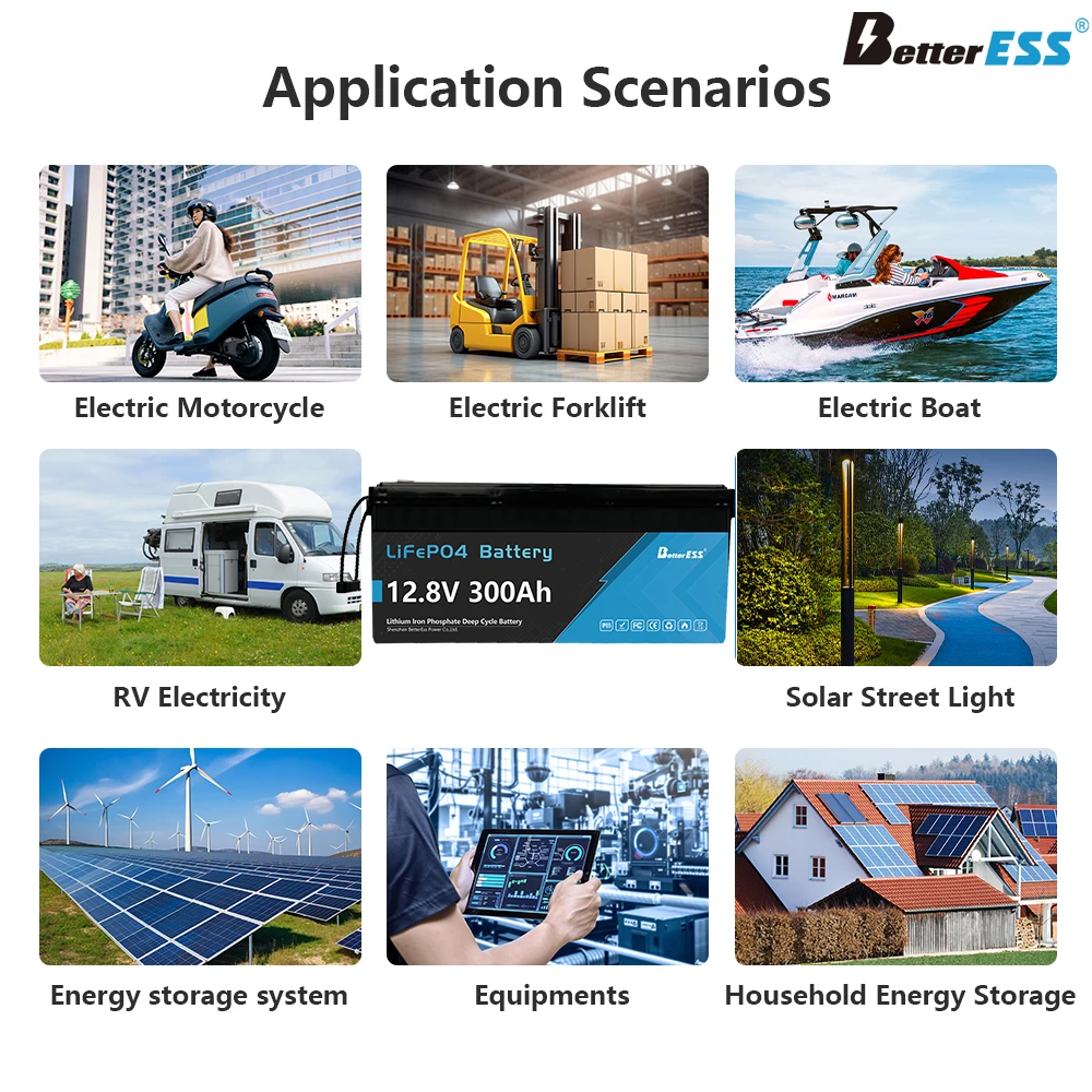 جديد 12 فولت 24 فولت 100 أمبير 200 أمبير 300 أمبير 400 أمبير LiFePo4 بطارية حزمة بطاريات ليثيوم فوسفات الحديد لنظام تخزين الطاقة الشمسية RVHome