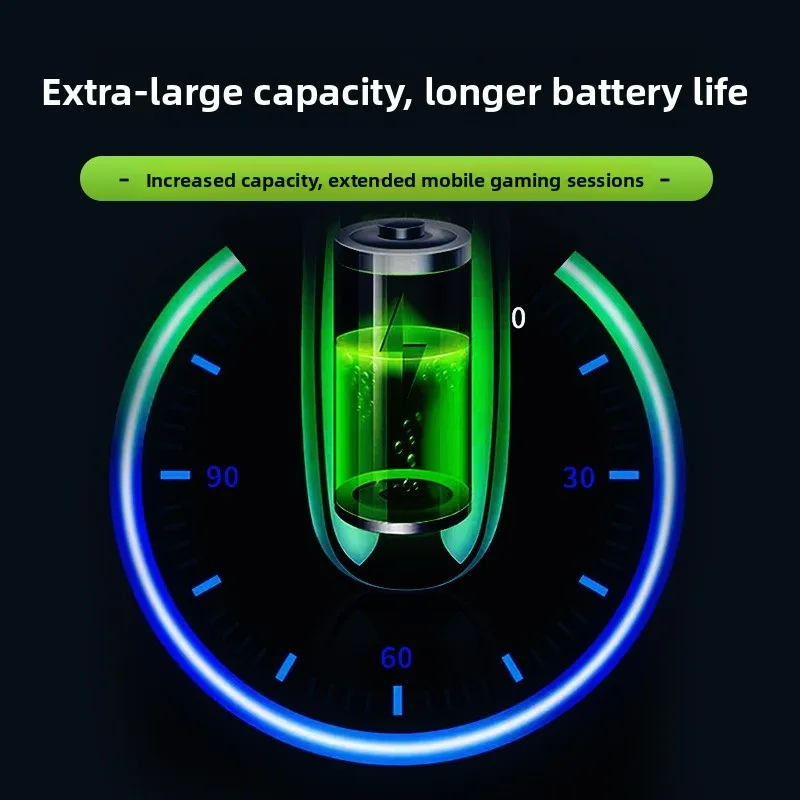 Battery for IPhone 7/7Plus/8/8Plus/X/XS/XSMax/XR/11/11Pro/11ProMax/12/12mini/12Pro/12ProMax/13/13mini/13Pro Mobile Phone Battery