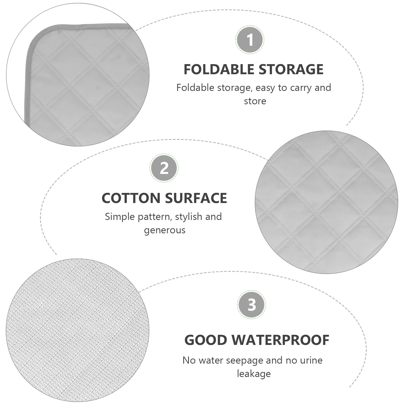 

Waterproof Seat Pad for Menstrual Baby Pet Elderly Care Absorbent Layer Reusable Protector for Chair Bed Sofa Wheelchair and Car