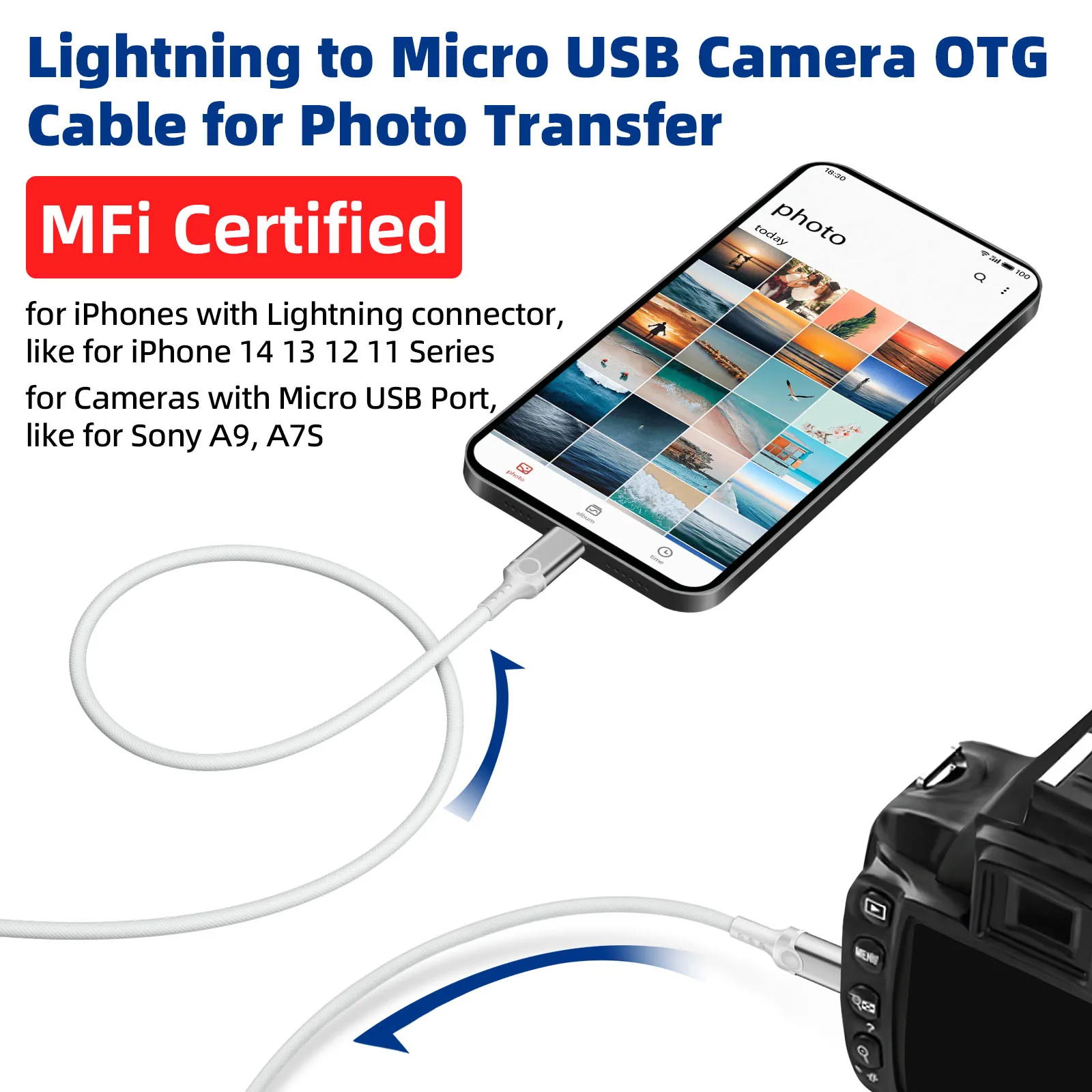

MFi Certified Lightning to Micro USB Camera Adapter Cable OTG Import Photo Video Nylon Braided for Canon M6 Sony A7 Nikon DSLR